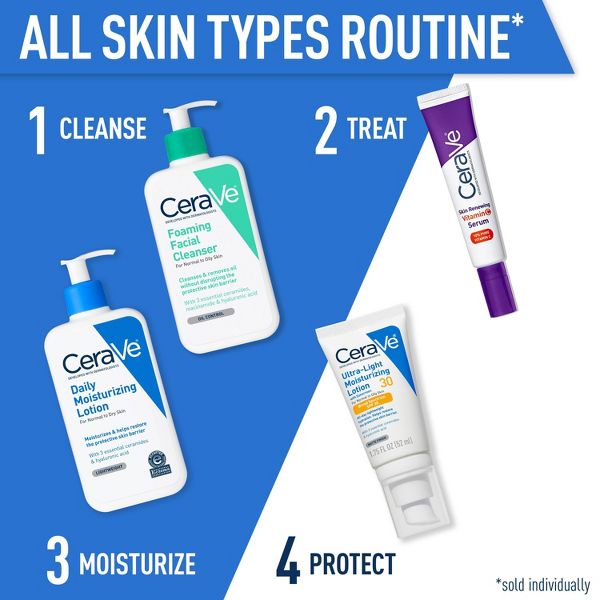 CeraVe Daily Moisturizing Face and Body Lotion for Normal to Dry Skin – 16 fl oz-3606000534797-LR-362362-6-LR eShop