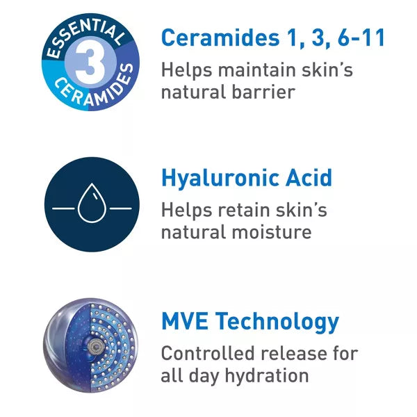 CeraVe Daily Moisturizing Lotion for Normal to Dry Skin, 3 oz-3606000537514-LR-319115-5-LR eShop
