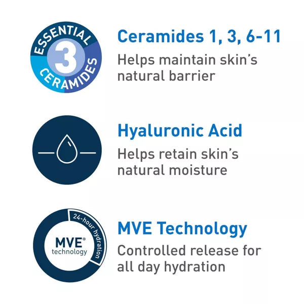 CeraVe Hydrating Facial Cleanser for Normal to Dry Skin, 12 oz-3606000537699-LR-259683-5-LR eShop