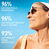 CeraVe Invisible Mineral Face Sunscreen - SPF 50, 1.75 oz-3606000642669-LR-362298-6-LR eShop