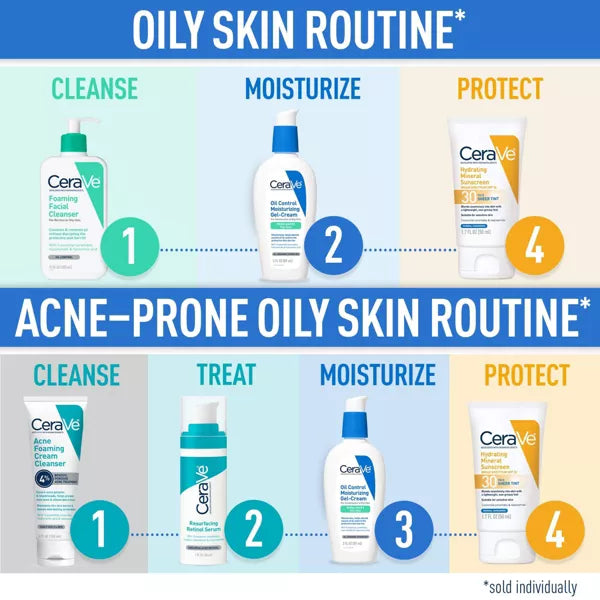 CeraVe Oil Control Moisturizing Face Gel Cream, 3 oz-3606000626577-LR-357092-7-LR eShop