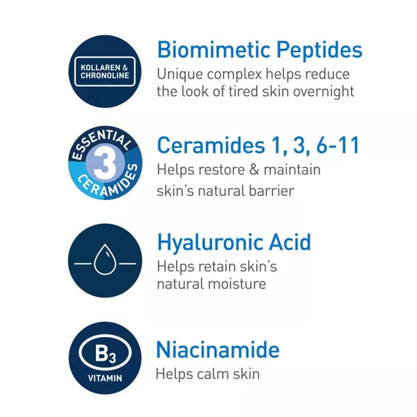 CeraVe Skin Renewing Night Cream, 1.7 oz-3606000537606-LR-319141-3-LR eShop