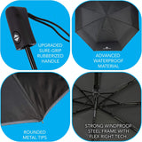 CHABY International Weatherproof Auto Open and Close Super Mini Umbrella - Black, 42"-082815978804-LR-251108-9-LR eShop
