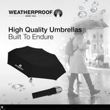 CHABY International Weatherproof Manual Super Mini Umbrella - Black, 42"-082815978132-LR-251107-7-LR eShop