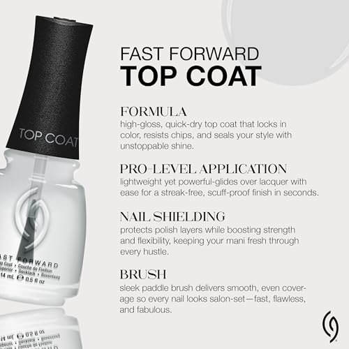 china glaze Nail Lacquer - Fast Forward Top Coat-019965431095-LR-360555-4-LR eShop