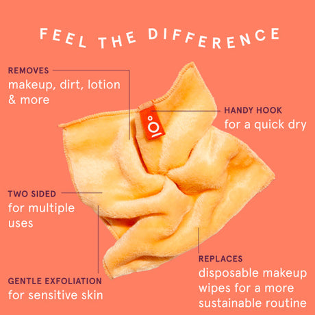 CLEANLOGIC Bath & Body Sensitive Skin Dual-Texture Face Cloth - Assorted-813606023560-LR-344407-2-LR eShop