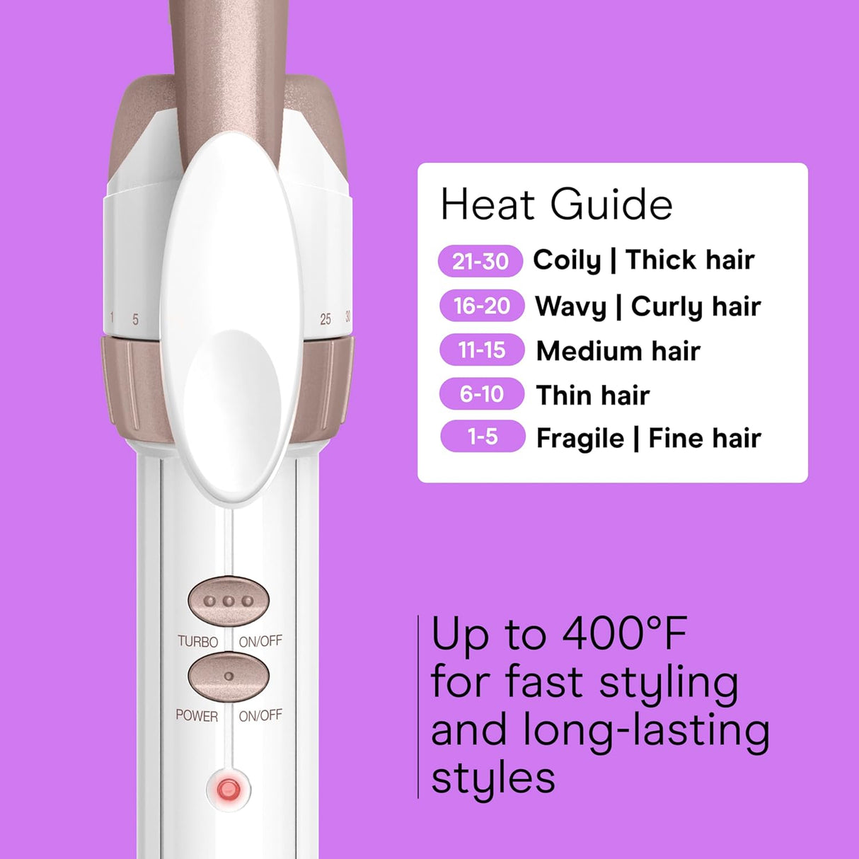 CONAIR Double Ceramic Curling Iron - Rose Gold, 1/2"-074108304735-LR-325330-5-LR eShop