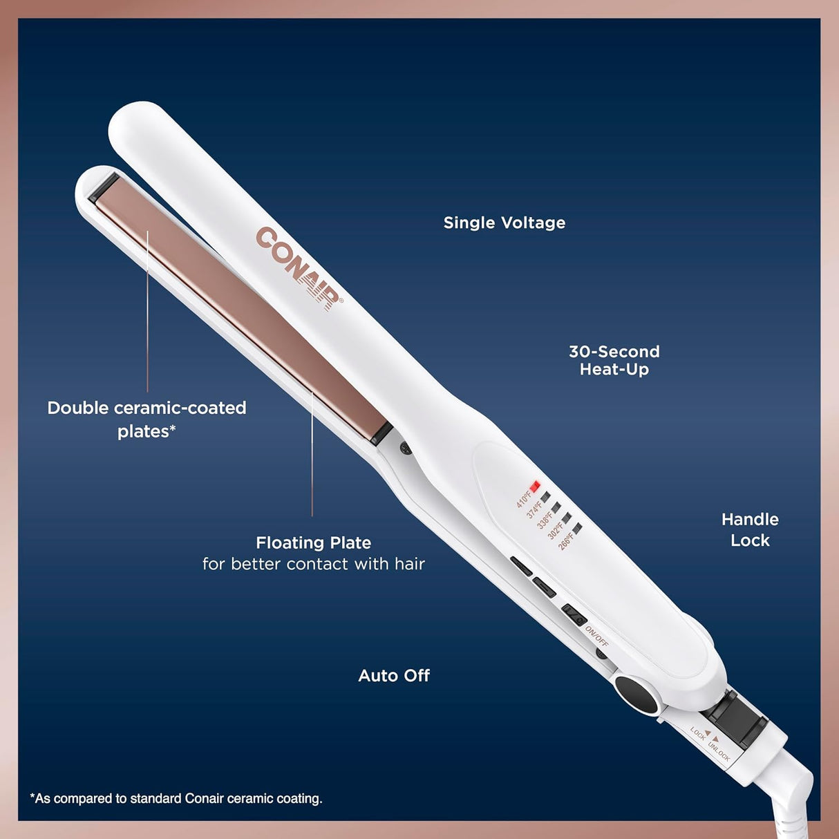 CONAIR Double Ceramic Flat Iron, 1/2"-074108500281-LR-361100-4-LR eShop