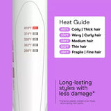 CONAIR Double Ceramic Flat Iron - White, 1"-074108330260-LR-325334-5-LR eShop