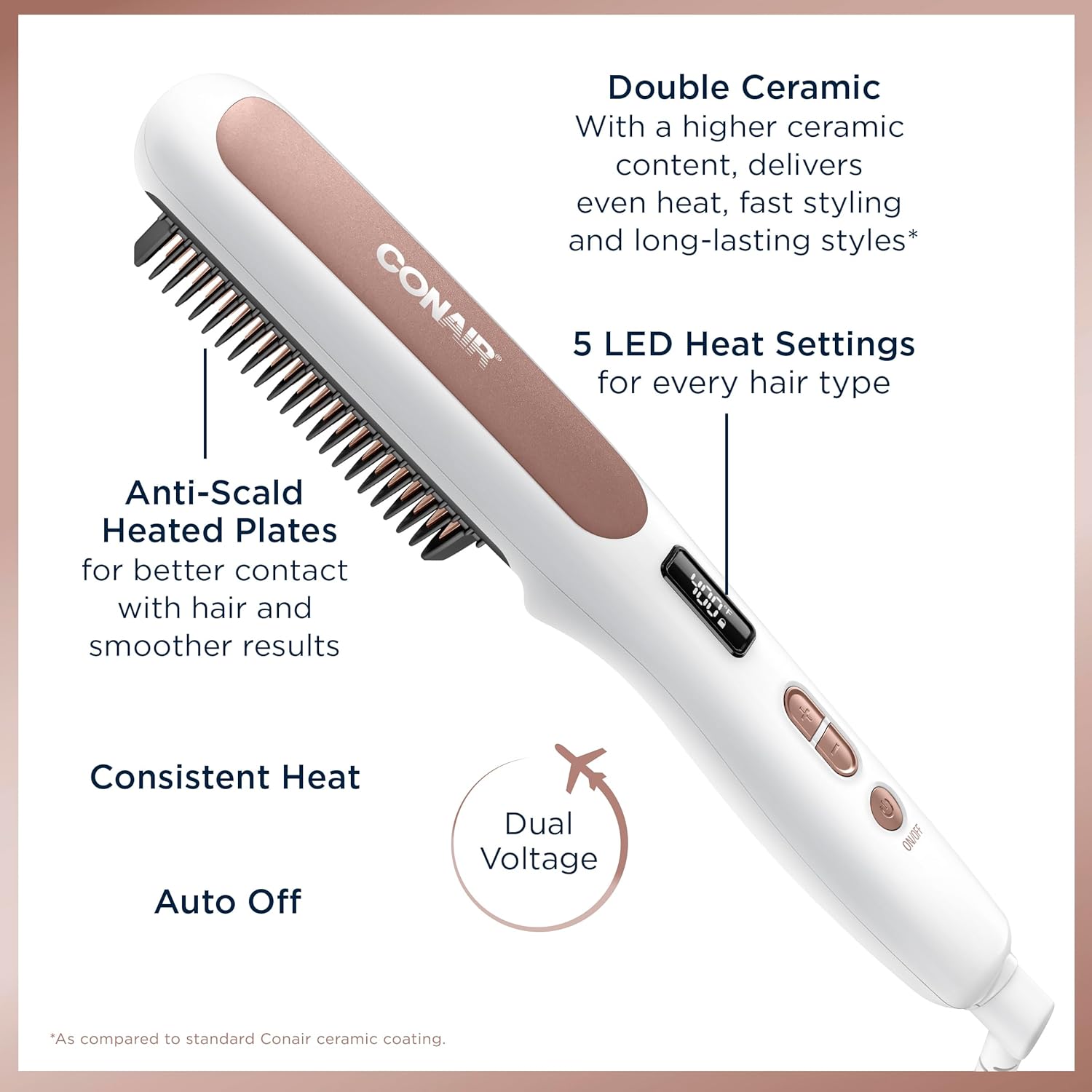 CONAIR Double Ceramic Heated Straightening Brush - White – L&R eShop