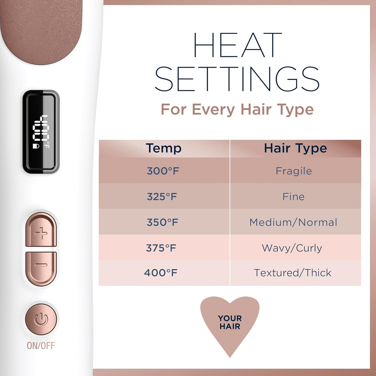 CONAIR Double Ceramic Heated Straightening Brush - White-074108465689-LR-357464-7-LR eShop