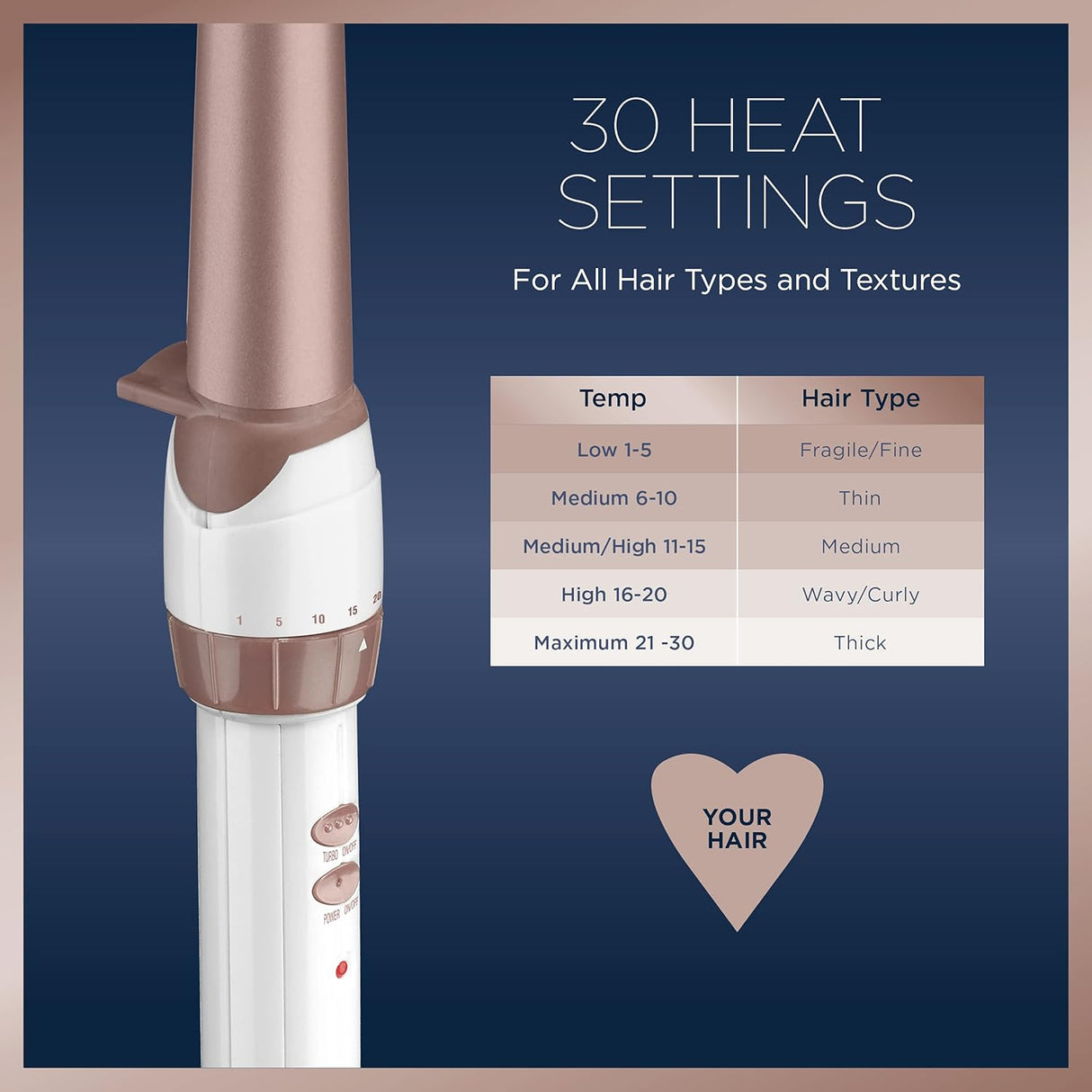 CONAIR Double Ceramic Tapered Curling Wand - Rose Gold, 3/4" to 1.25"-074108390547-LR-340803-5-LR eShop