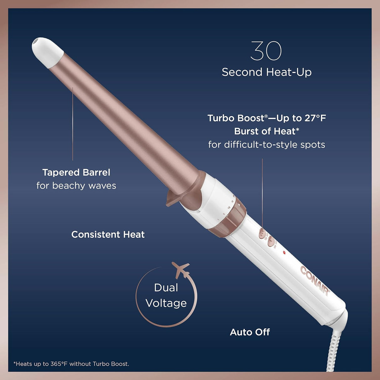 CONAIR Double Ceramic Tapered Curling Wand - Rose Gold, 3/4" to 1.25"-074108390547-LR-340803-6-LR eShop