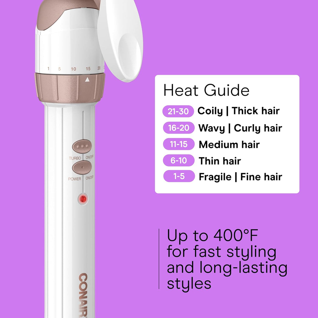 CONAIR Double Ceramic Three Barrel Hair Waver - White & Rose Gold-074108390325-LR-343663-5-LR eShop