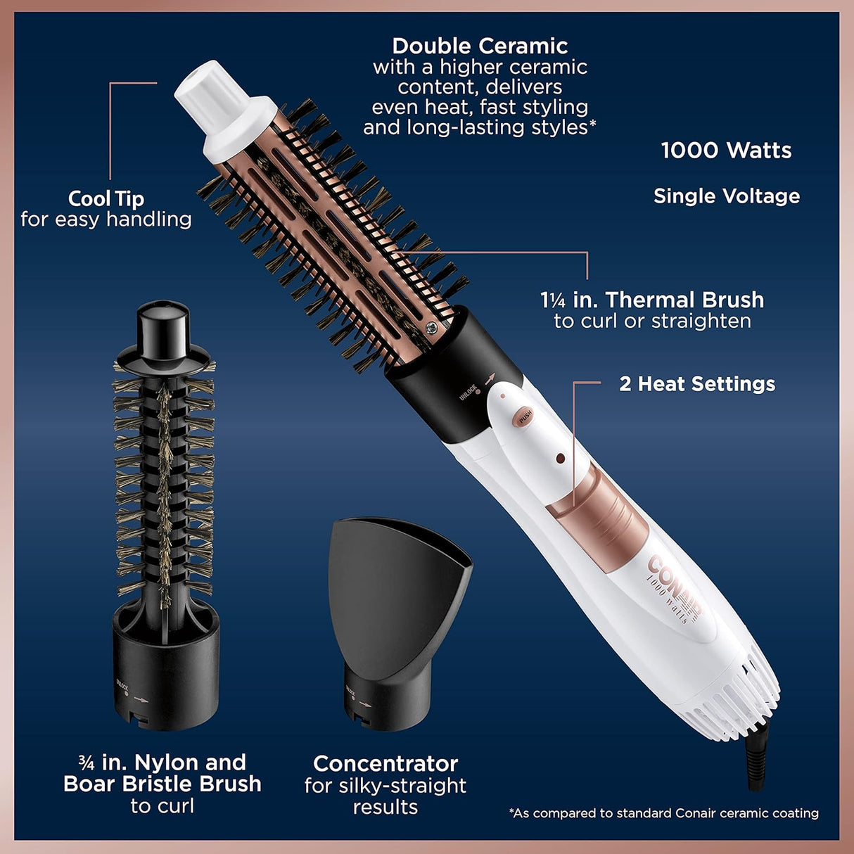 CONAIR Infinitipro Double Ceramic Ionic Hot Air Brush with Attachments-074108055705-LR-357462-5-LR eShop