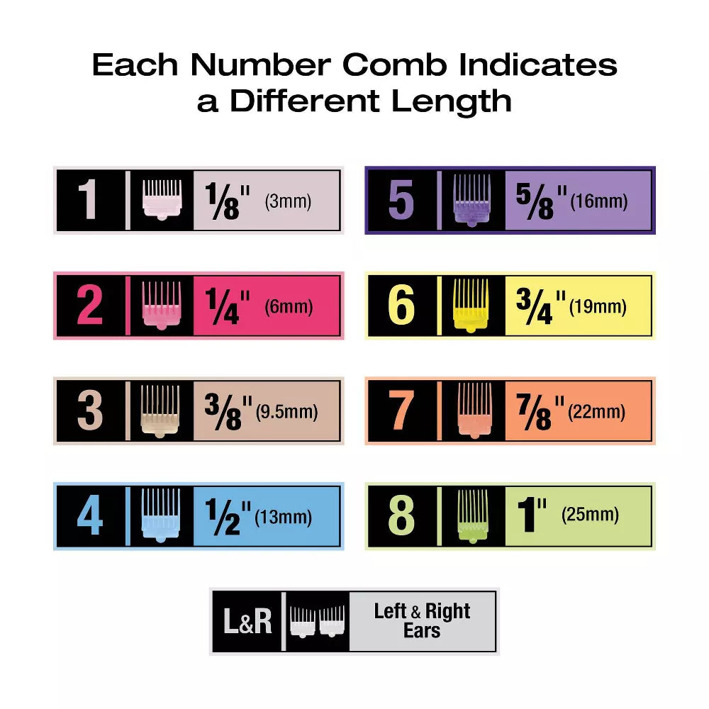 CONAIR Numbered Combs Haircut Kit, 20 count-074108483225-LR-361099-6-LR eShop