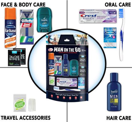 Convenience Kits International Man On The Go Travel Kit, 11 count-079718000015-LR-219099-2-LR eShop