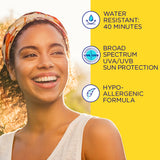 Coppertone Oil Free + Shine Control Sunscreen Face Lotion SPF 45, 2.5 Fl Oz Tube-072140035914-LR-363510-6-LR eShop