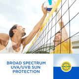 Coppertone Sport Mineral Face Sunscreen Lotion - SPF 50, 2.5 oz-072140028688-LR-363355-8-LR eShop