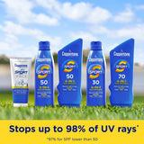 Coppertone Sport Sunscreen Lotion - SPF 30, 7 oz-072140027612-LR-363345-5-LR eShop