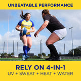 Coppertone Sport Water Resistant Sunscreen Lotion - SPF 50, 3 oz-072140027568-LR-351355-3-LR eShop