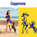 Coppertone Sport Water Resistant Sunscreen Lotion - SPF 50, 3 oz-072140027568-LR-351355-9-LR eShop