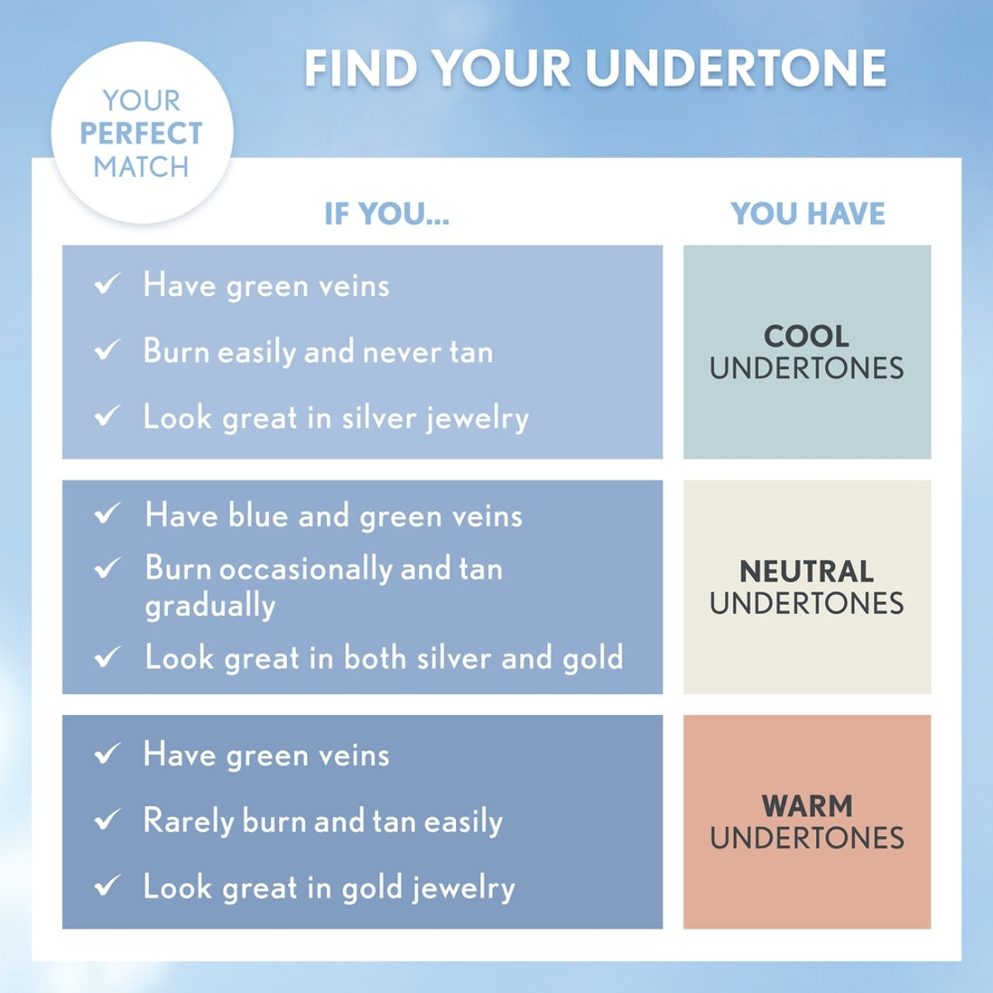 COVERGIRL Clean Fresh Pressed Powder - 140 Light-3616300769171-LR-336459-7-LR eShop