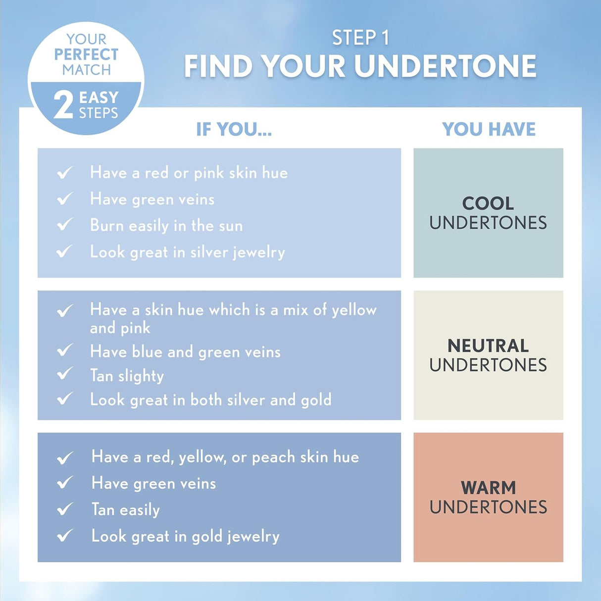 COVERGIRL Clean Matte Liquid Foundation - 520 Creamy Natural-008100004003-LR-205392-4-LR eShop