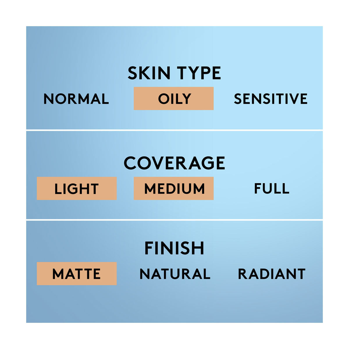 COVERGIRL Clean Matte Liquid Foundation - 553 Sand Beige-3616302476800-LR-340468-6-LR eShop