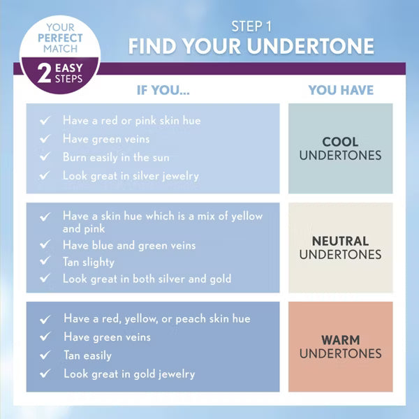 COVERGIRL + Olay Simply Ageless 3-in-1 Liquid Foundation - 255 Soft Honey-008100100446-LR-294237-5-LR eShop