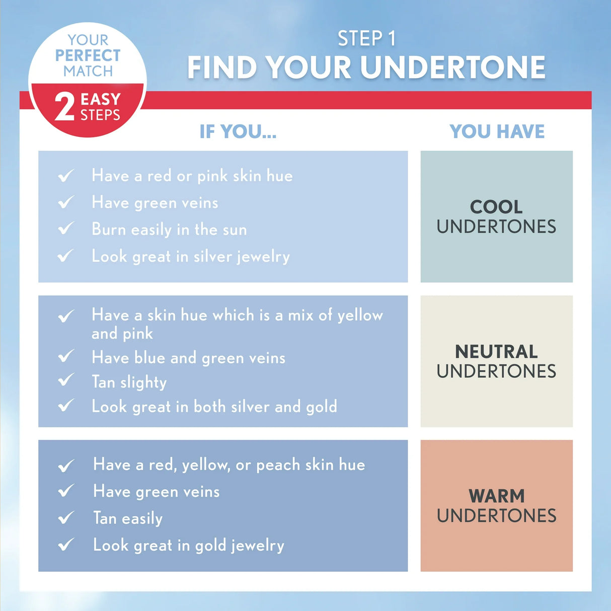 COVERGIRL Outlast Extreme Full Coverage Liquid Foundation - 800 Fair Ivory-3616301280835-LR-337936-7-LR eShop