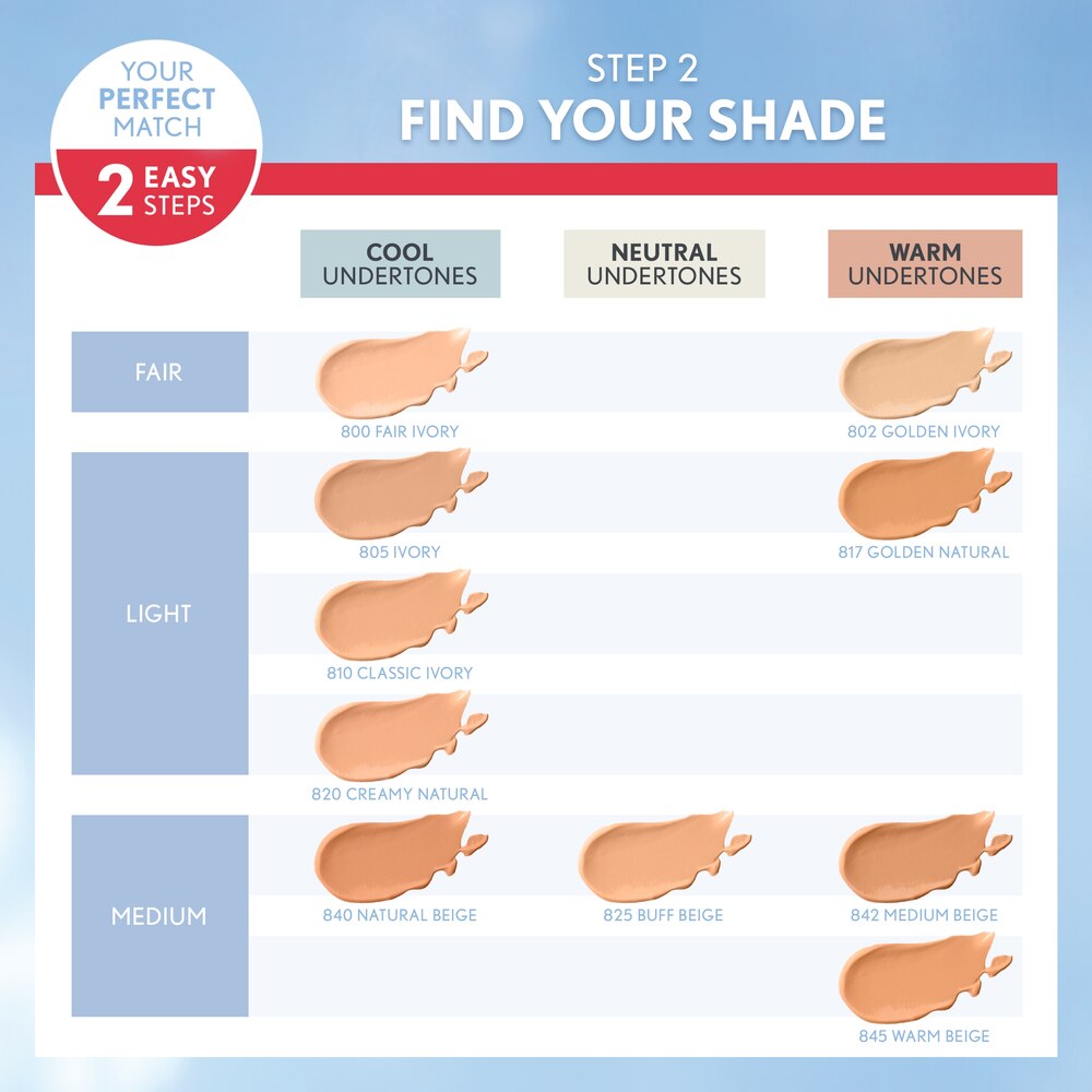 COVERGIRL Outlast Extreme Full Coverage Liquid Foundation - 805 Ivory-3616301280897-LR-337938-8-LR eShop