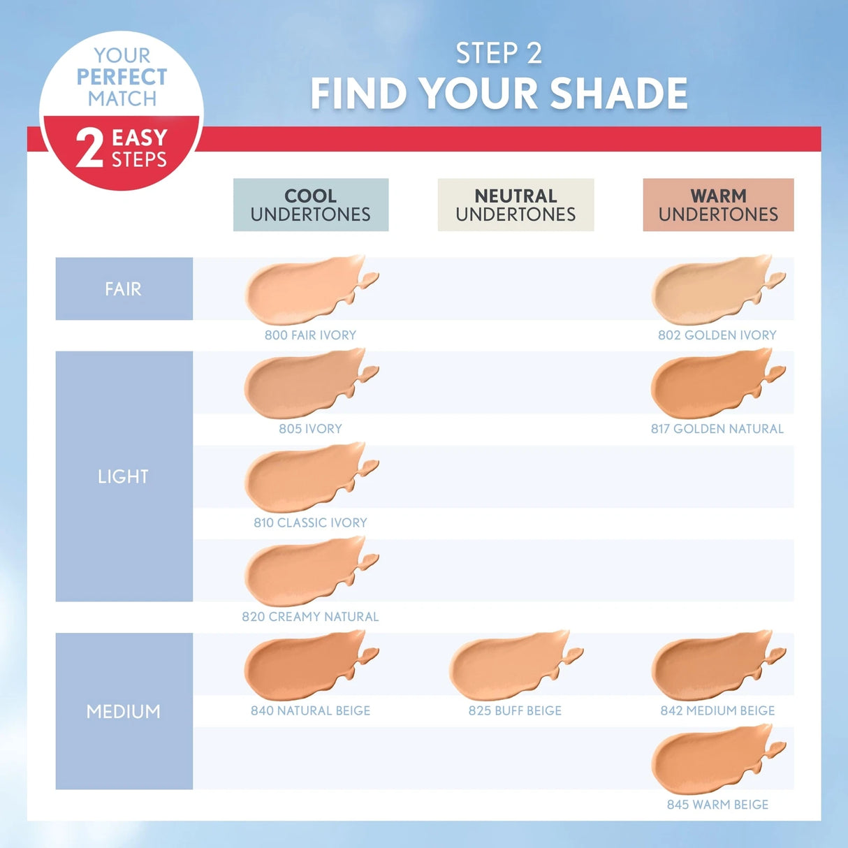 COVERGIRL Outlast Extreme Full Coverage Liquid Foundation - 802 Golden Ivory-3616301175636-LR-337929-5-LR eShop