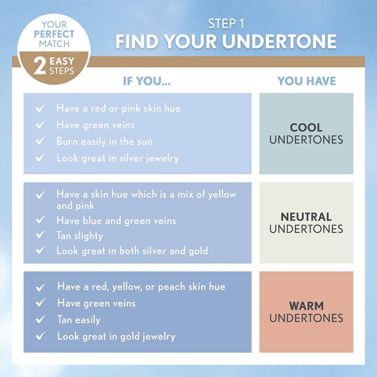 COVERGIRL TruBlend Liquid Foundation - D2 Sun Beige-008100009985-LR-265327-4-LR eShop