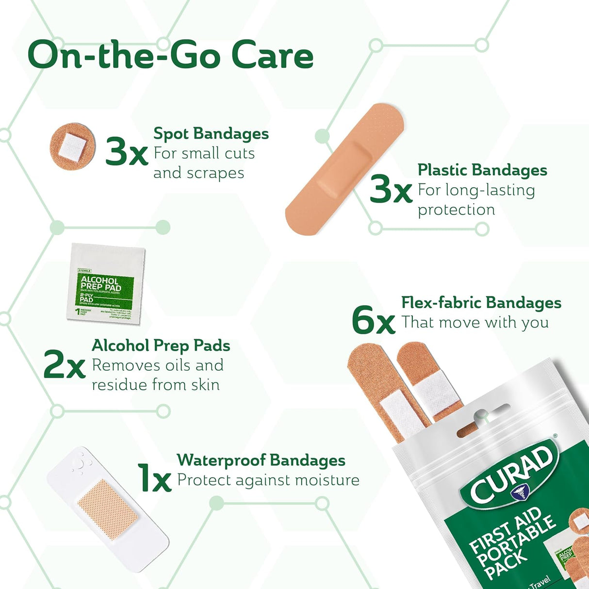 CURAD First Aid On-the-Go Essentials Portable Pack, 15 count-193489016393-LR-351298-3-LR eShop