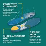Dr. Scholl's Prevent Pain Men's Shoe Insoles - Size 8-14-888853003283-LR-352375-6-LR eShop