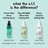 e.l.f. Power Grip Dewy Setting Spray, 2.7 fl oz-609332847590-LR-356693-10-LR eShop