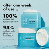 e.l.f. SKIN Holy Hydration! Face Cream-609332828292-LR-334259-6-LR eShop