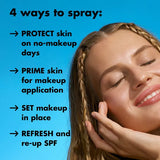 e.l.f. SKIN Suntouchable All Set For Sun Sunscreen - SPF 45-609332815148-LR-351945-9-LR eShop