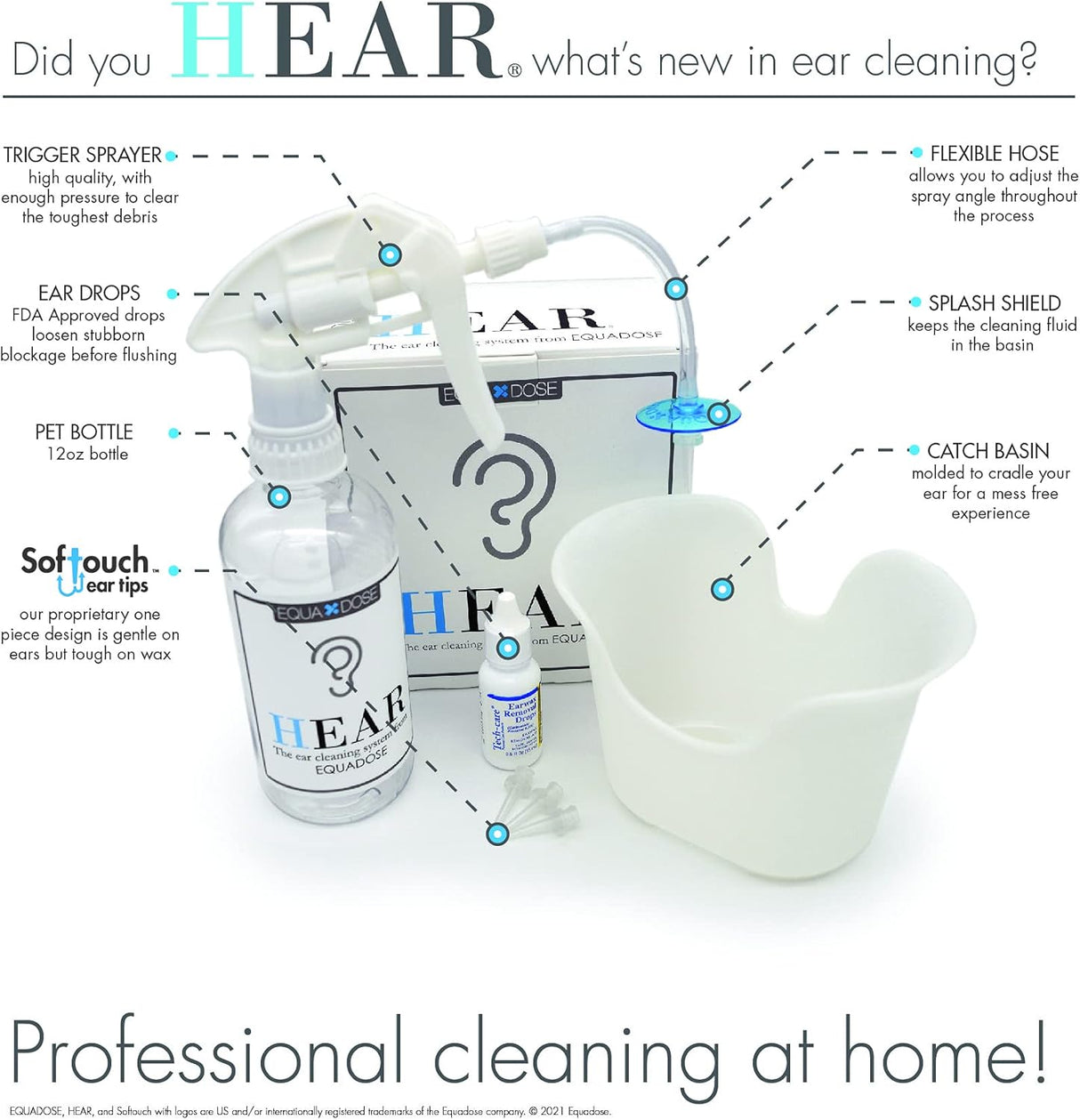 EQUADOSE HEAR Earwax Removal Kit-850066680032-LR-359266-3-LR eShop