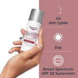 Eucerin Radiant Tone Daily Face Lotion Broad Spectrum SPF 30, Dark Spot Corrector with Thiamidol, 1.7 Fl Oz-072140040093-LR-362743-6-LR eShop