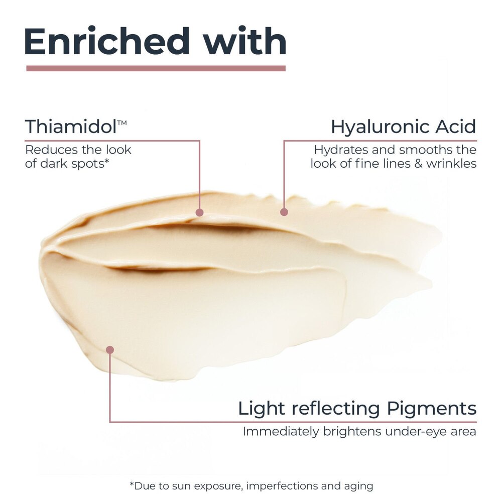 Eucerin Radiant Tone Eye Cream Dark Circle Corrector with Thiamidol and Hyaluronic Acid, 0.5 Oz-072140040017-LR-362742-6-LR eShop