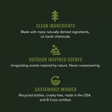 Every Man Jack 2-in-1 Shampoo + Conditioner - Tea Tree, 3 oz-878639014961-LR-361012-8-LR eShop