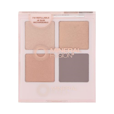 EYESHADOW PLT COFFEE BREAK-840187701211-LR-342991-1-LR eShop