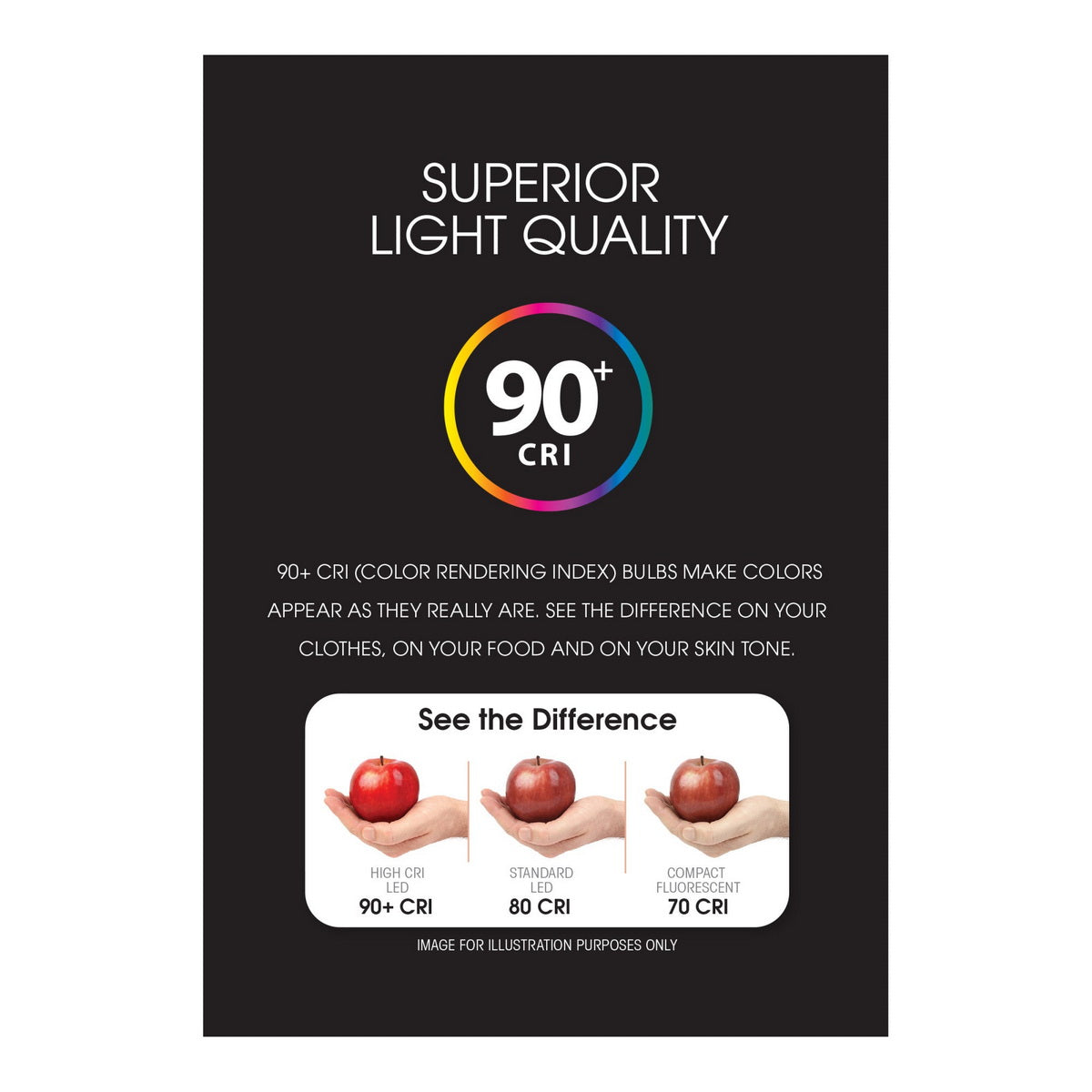 FEIT Electric 12.2 Watt Dimmable Enhance General Purpose LED A19 Light Bulbs, E26 Base - Bright White, 2 count-017801154436-LR-347801-4-LR eShop