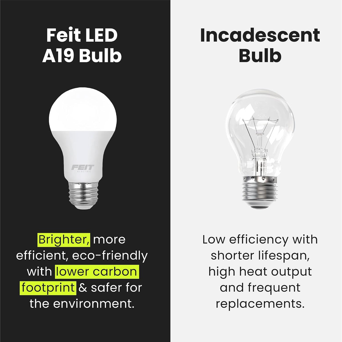 FEIT Electric 40 Watt Equivalent LED Light Bulbs, E26 Standard Base - Soft White, 4 count-017801147056-LR-307981-7-LR eShop