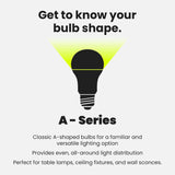 FEIT Electric 40 Watt Equivalent LED Light Bulbs, E26 Standard Base - Soft White, 4 count-017801147056-LR-307981-8-LR eShop