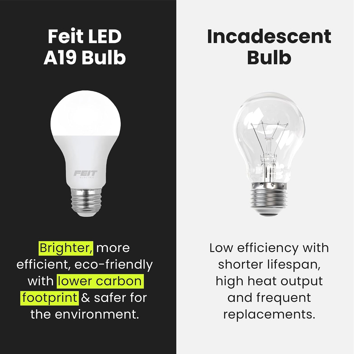 FEIT Electric 60 Watt LED Light Bulbs - Soft White, 4 count-017801143881-LR-306760-8-LR eShop