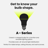 FEIT Electric 60 Watt LED Light Bulbs - Soft White, 4 count-017801143881-LR-306760-9-LR eShop