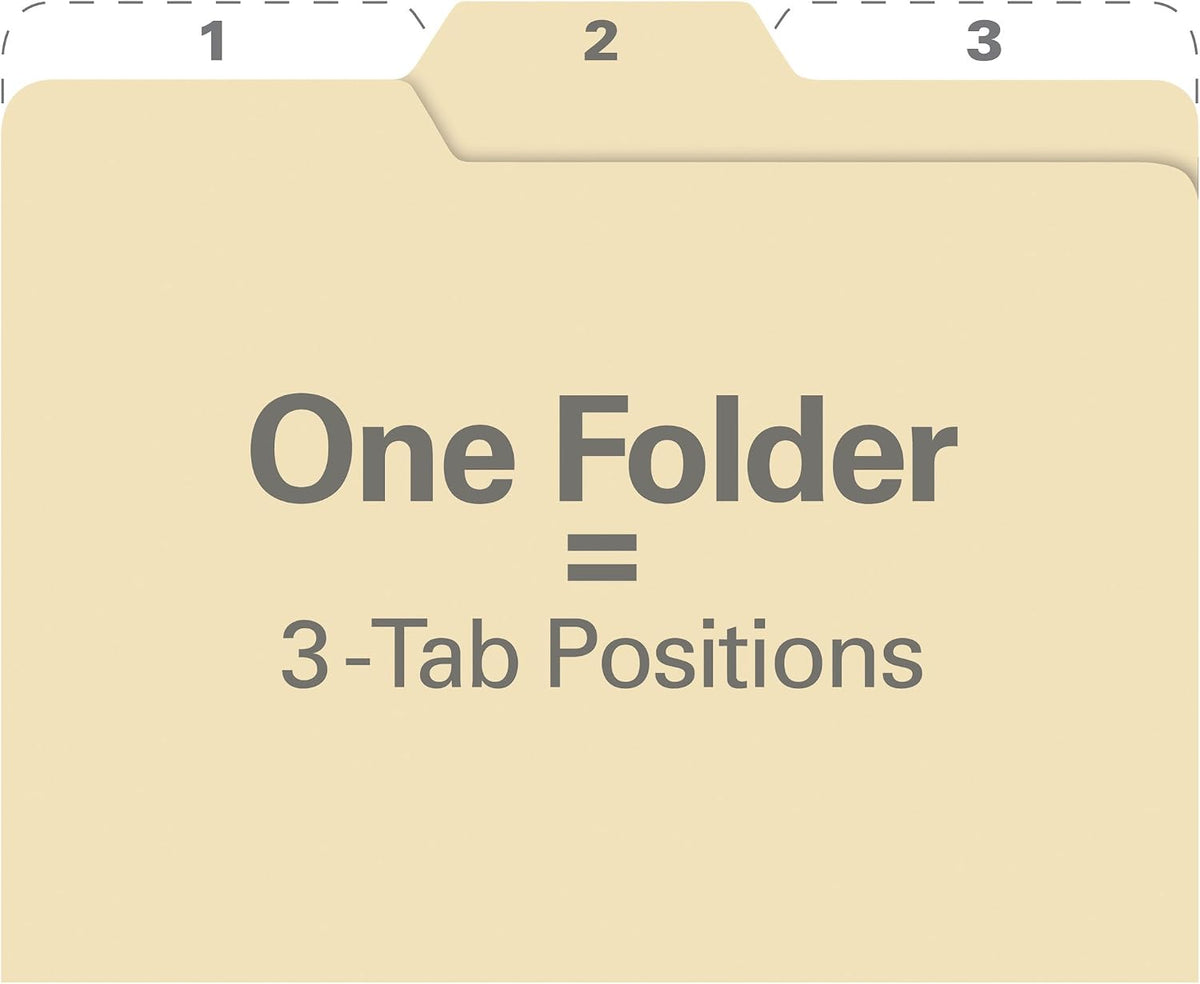 find it All Tab File Folders - Manila, 9 count-826030070574-LR-244214-2-LR eShop